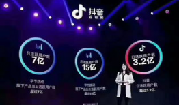 抖音短视频配乐,旋律中的青春记忆