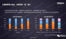 短视频数据,揭秘热门内容背后的趋势与秘密